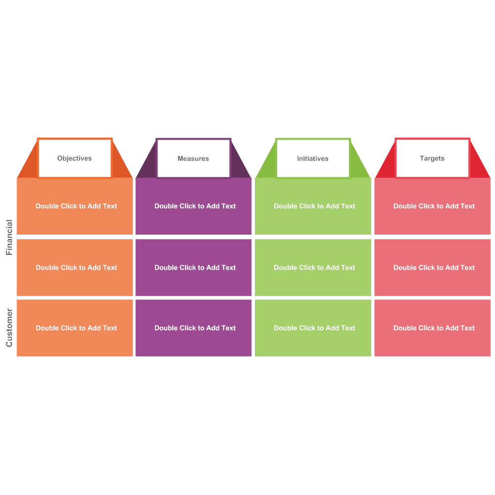 Example Image: Balanced Scorecard 07