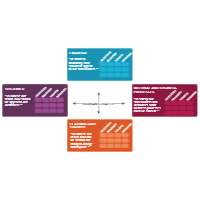 Balanced Scorecard 10