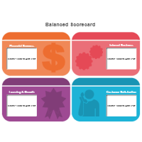 Balanced Scorecard 14