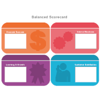 Balanced Scorecard 14