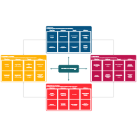 Balanced Scorecard Examples