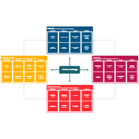 Balanced Scorecard - Banking