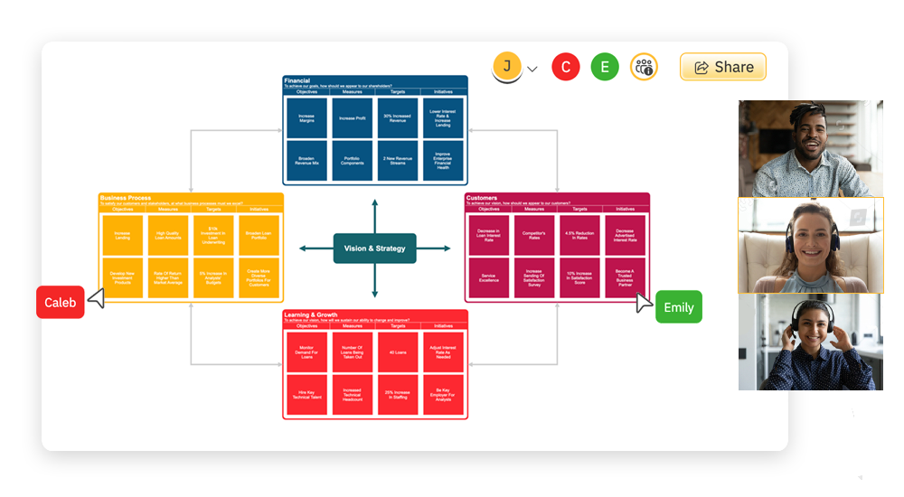 Collaborate on balanced scorecards