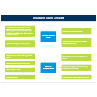 Unsecured Claims Checklist