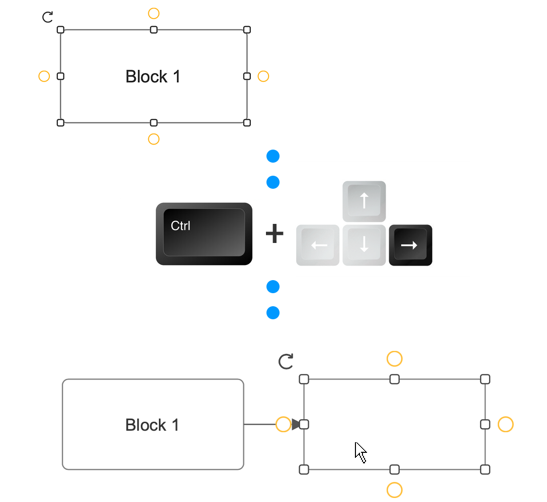 Add block using keyboard shortcut