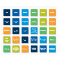 Brainwriting Templates