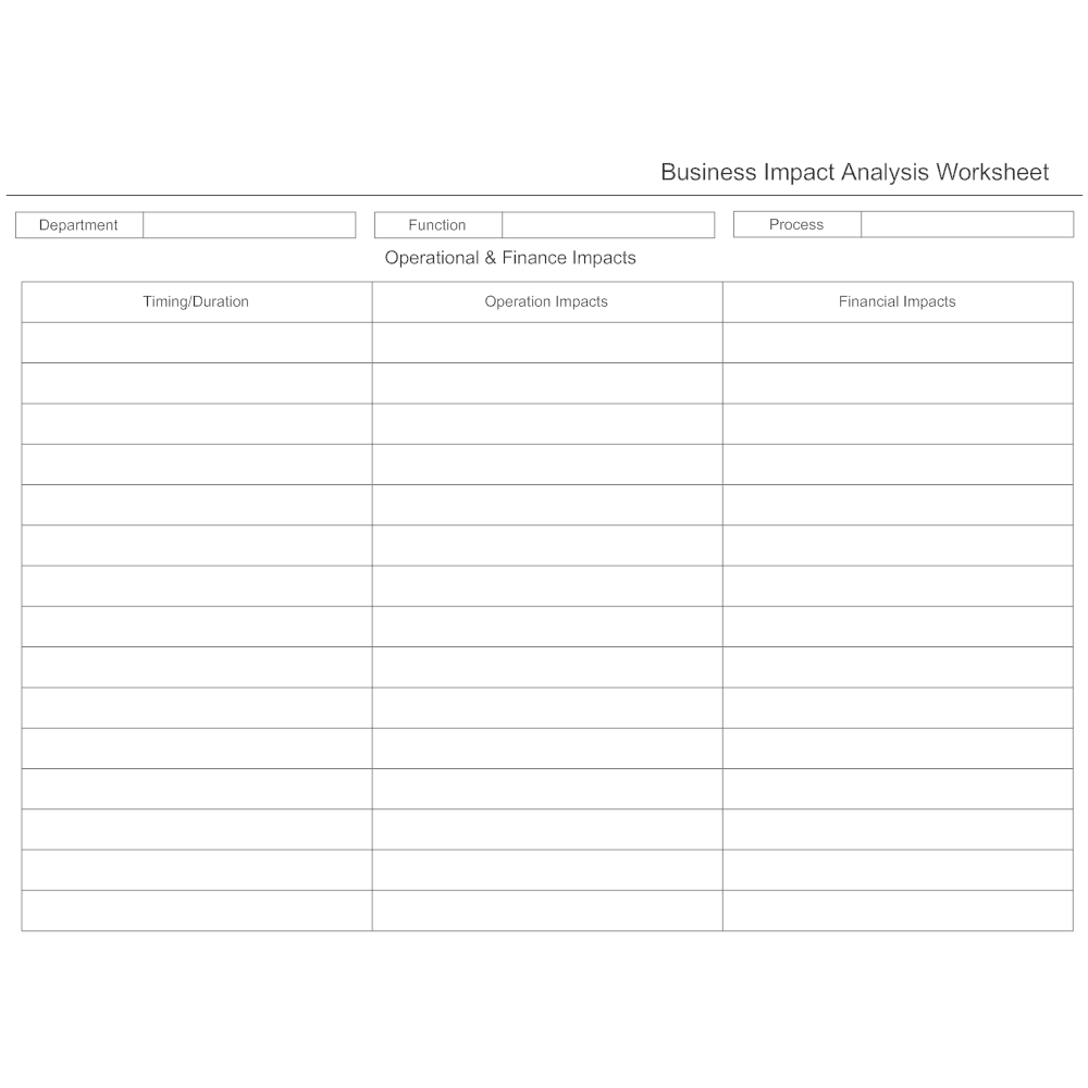 Example Image: Business Impact Analysis Worksheet