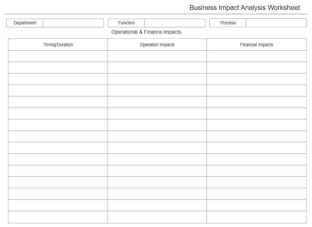 Example Image: Business Impact Analysis Worksheet