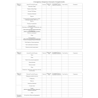 Emergency Response Resource Requirements
