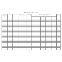 Risk Assessment Table