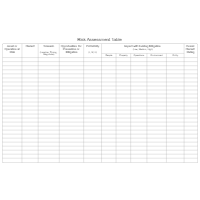 Risk Assessment Table