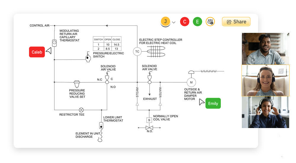 Collaborate on HVAC