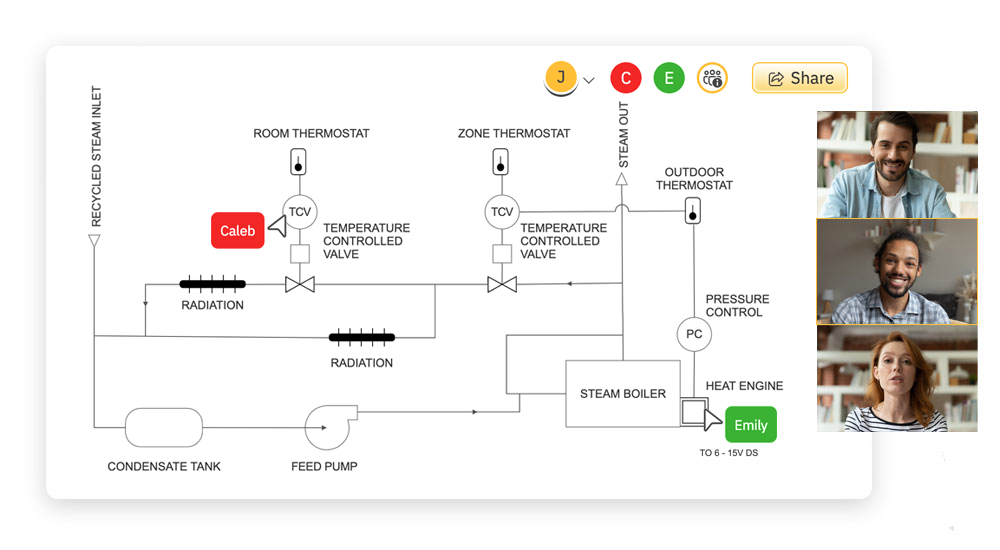 Collaborate on Engineering Diagrams