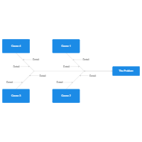 Blank Cause & Effect Template
