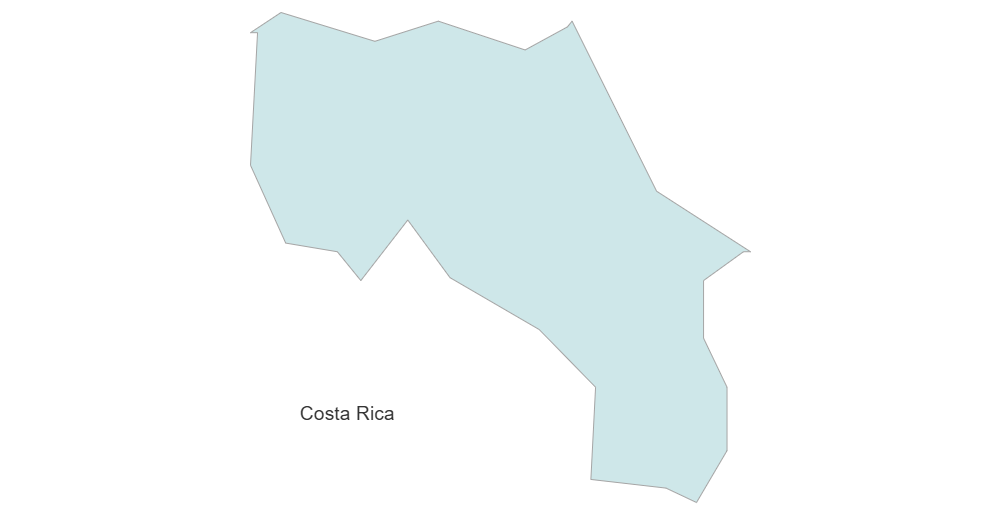 Example Image: Costa Rica