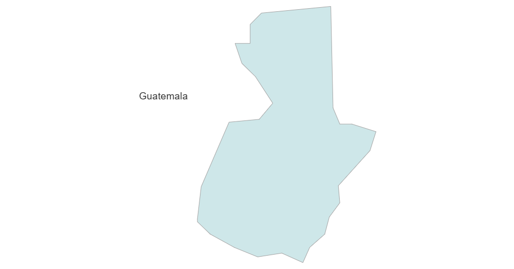 Example Image: Guatemala