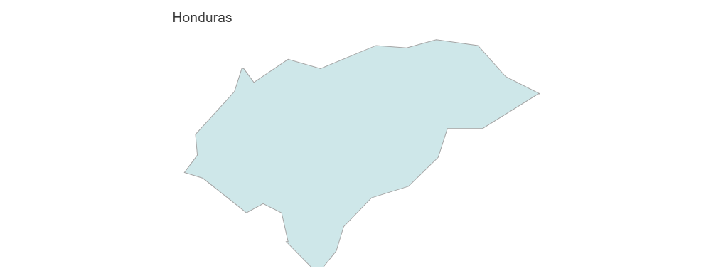 Example Image: Honduras