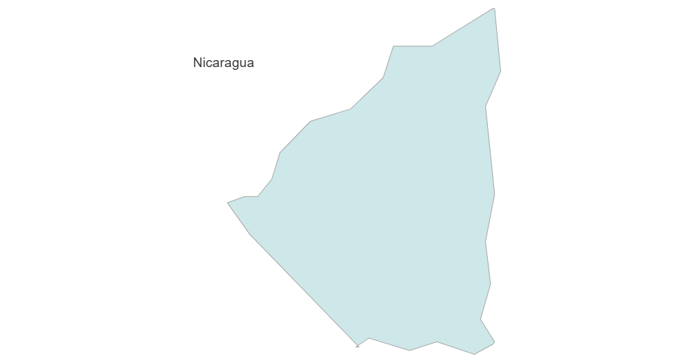 Example Image: Nicaragua