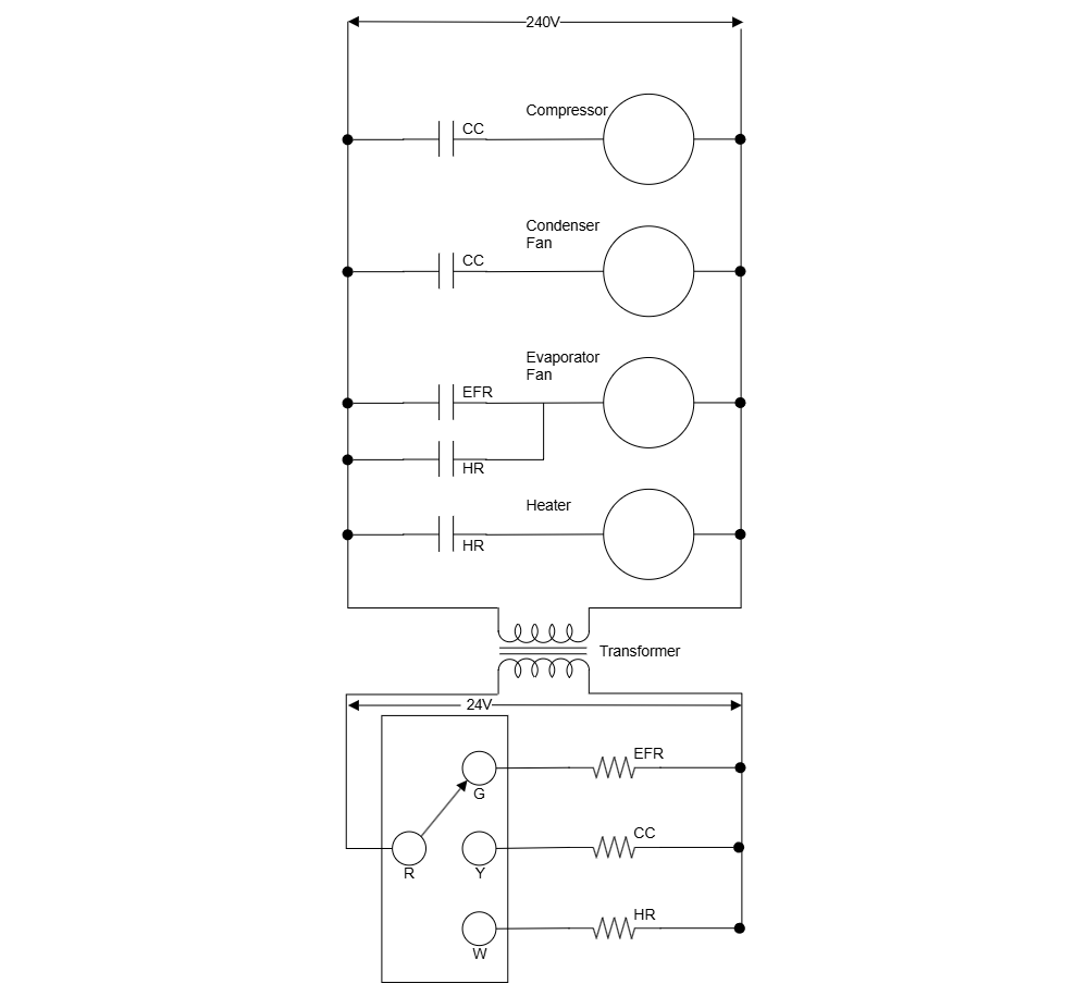 Example Image: Ladder Logic Diagram
