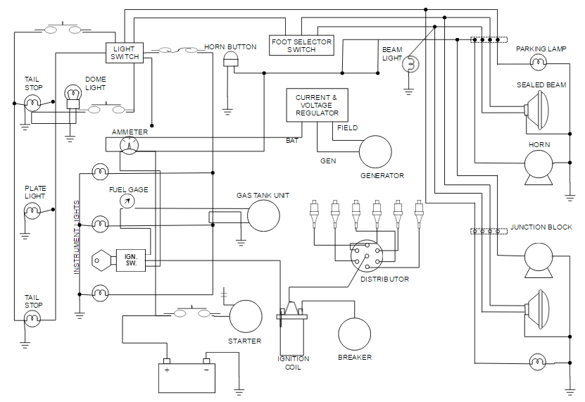 Schematic diagram example