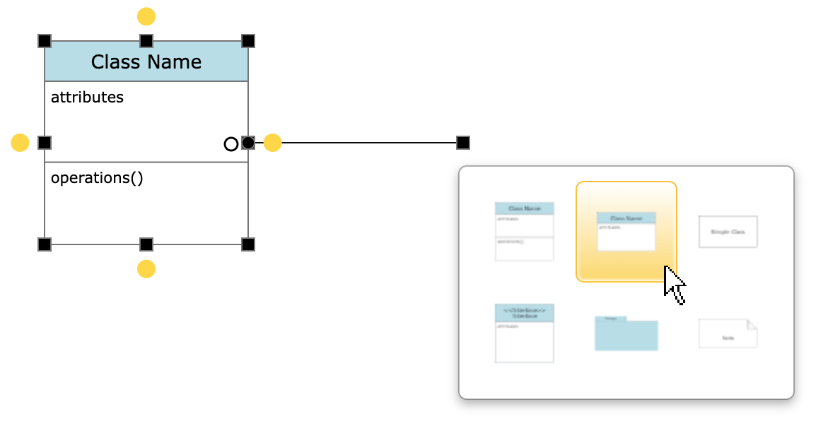 Manual class diagram