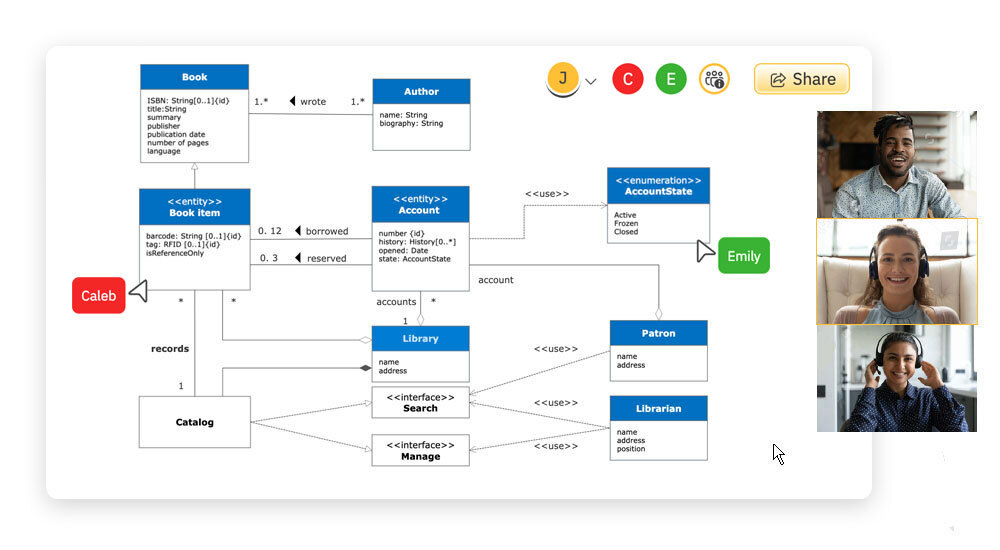 Collaborate on Class Diagrams
