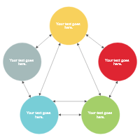 Common Factors 53