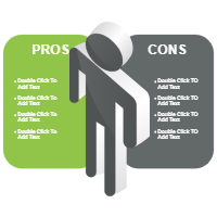 Comparison Charts