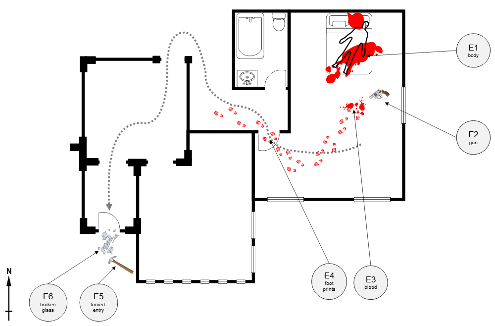 Example Image: Crime Scene - Bedroom