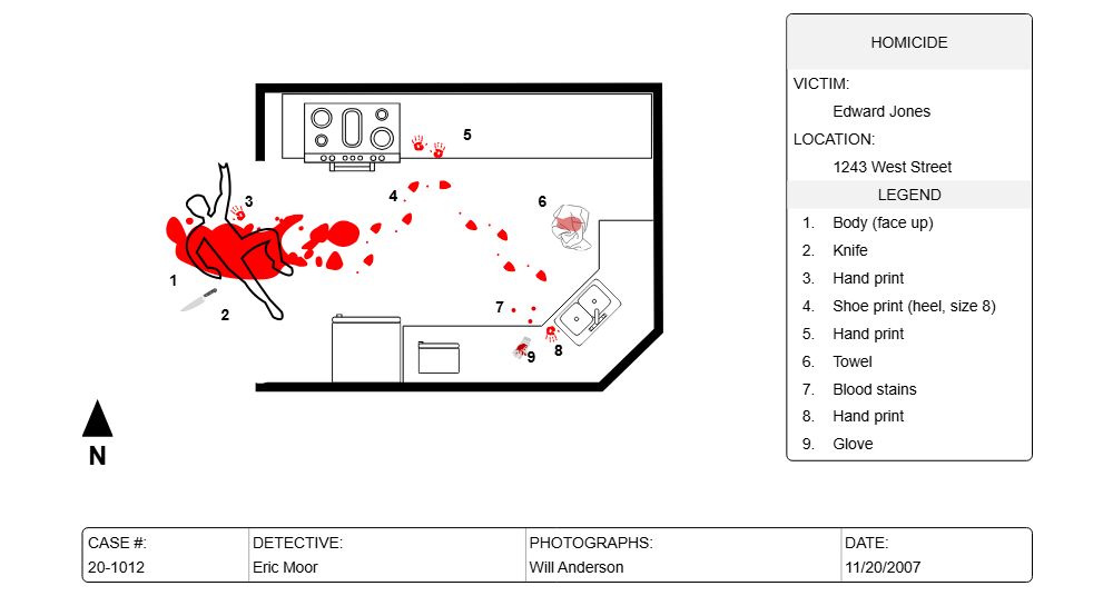 Example Image: Crime Scene Diagram - Kitchen