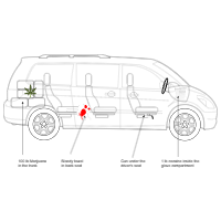 Crime Scene - Drug Possession