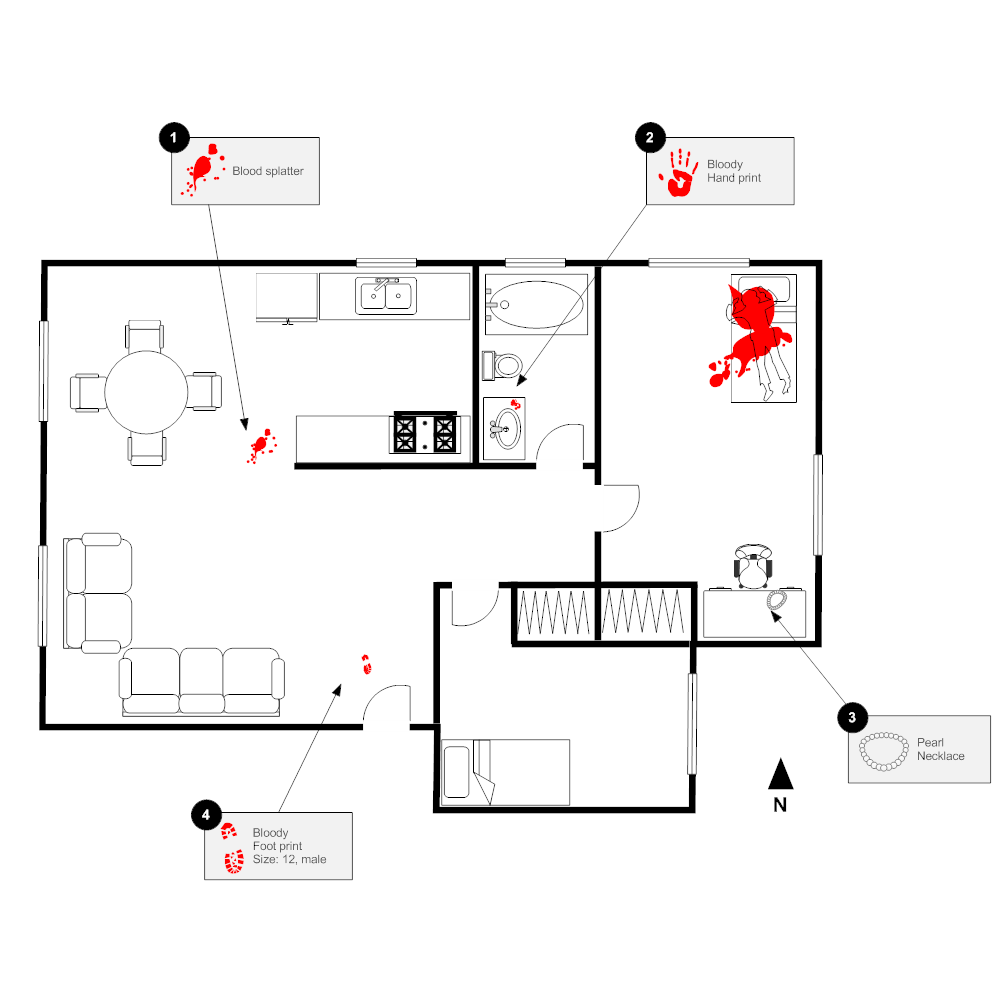 Example Image: Crime Scene Example