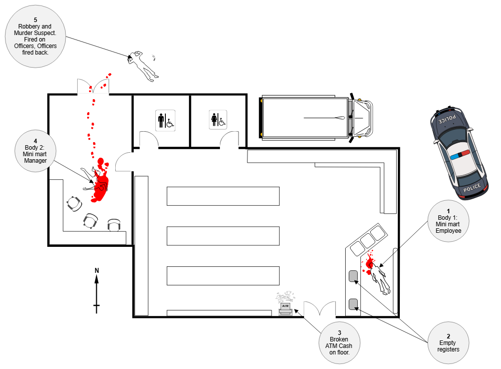 Example Image: Convenience Store Crime Scene Sketch