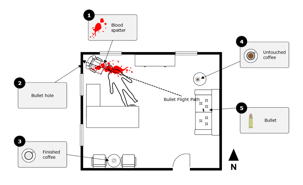 Example Image: Crime Scene - Office
