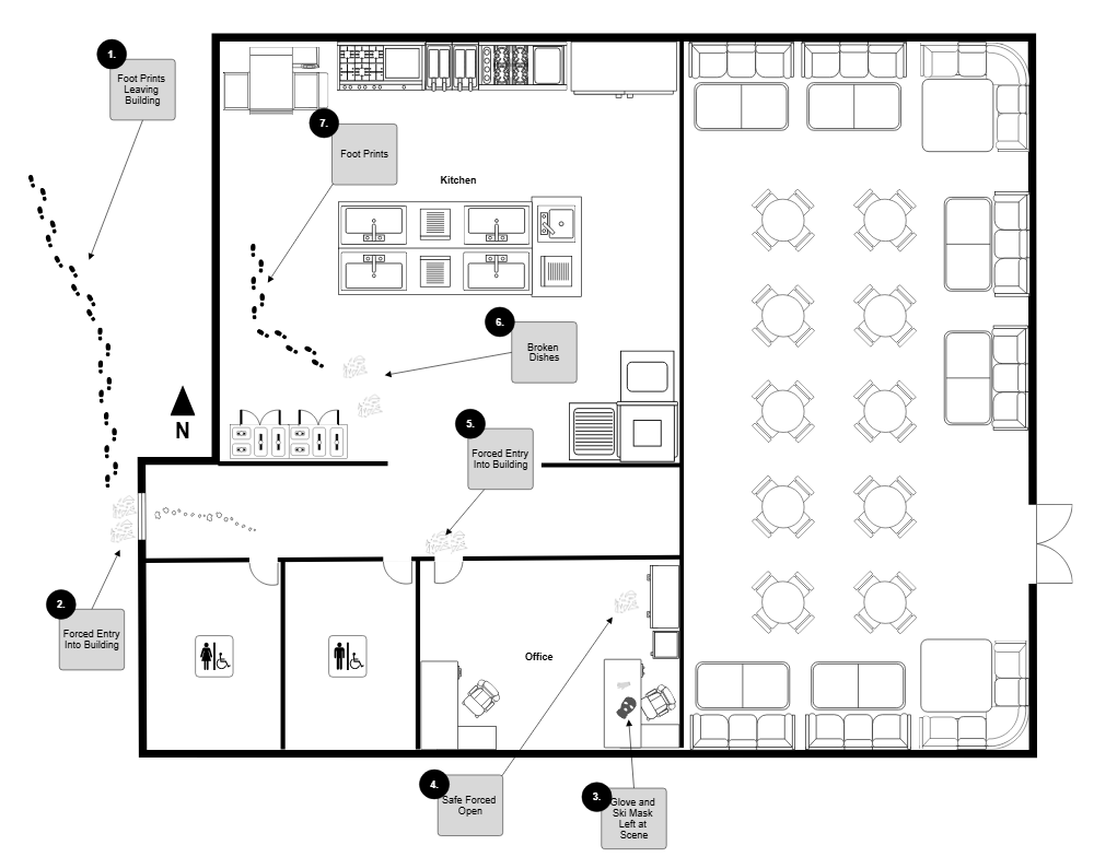 Example Image: Crime Scene - Restaurant