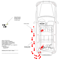 Murder Crime Scene