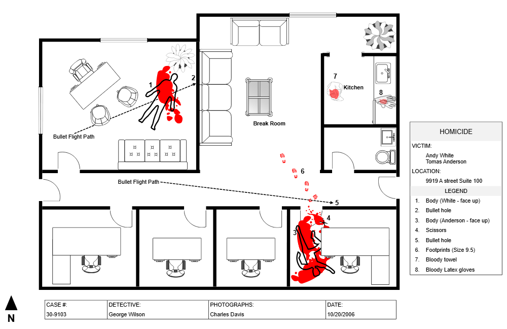 Example Image: Workplace Crime Scene