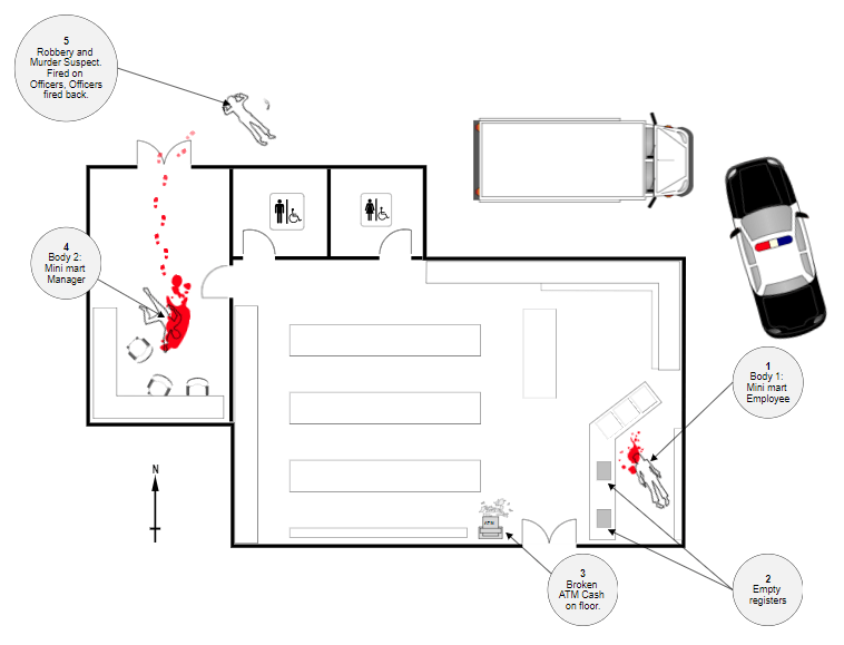 Crime Scene Diagram