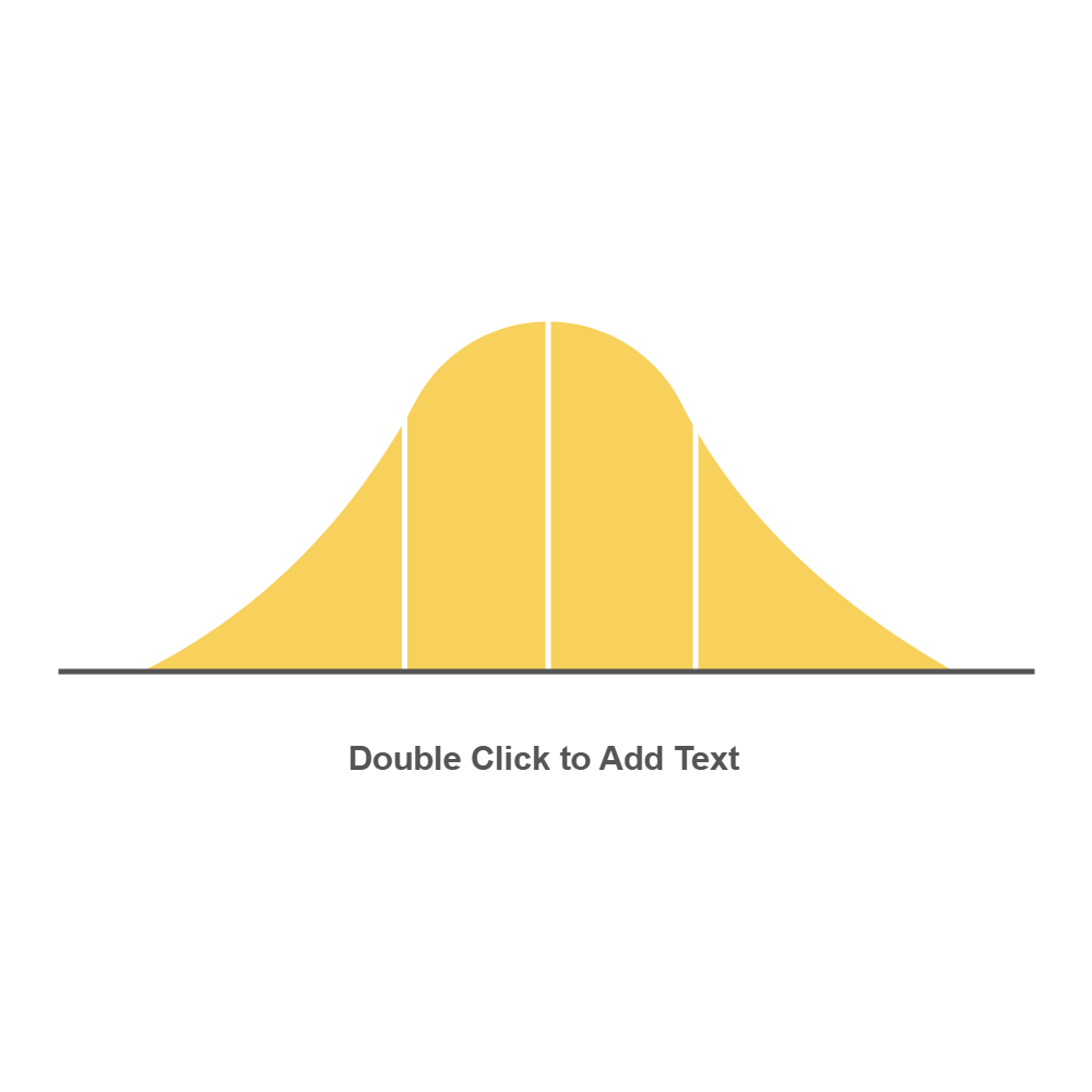 Example Image: Bell Curve 02