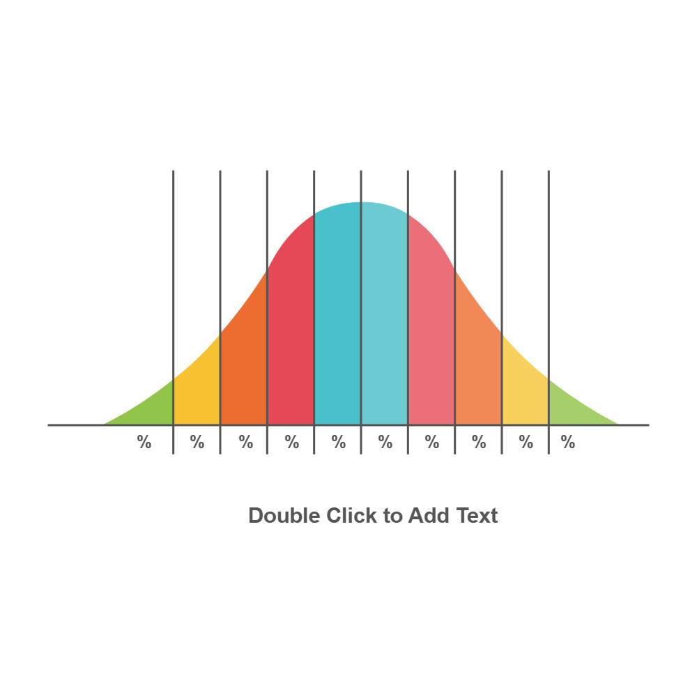 Example Image: Bell Curve 03