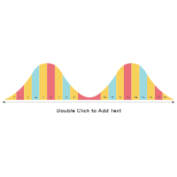 Bell Curve 04