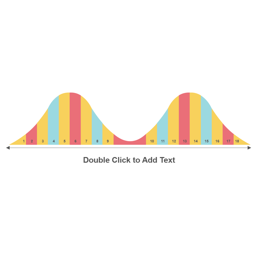 Example Image: Bell Curve 04