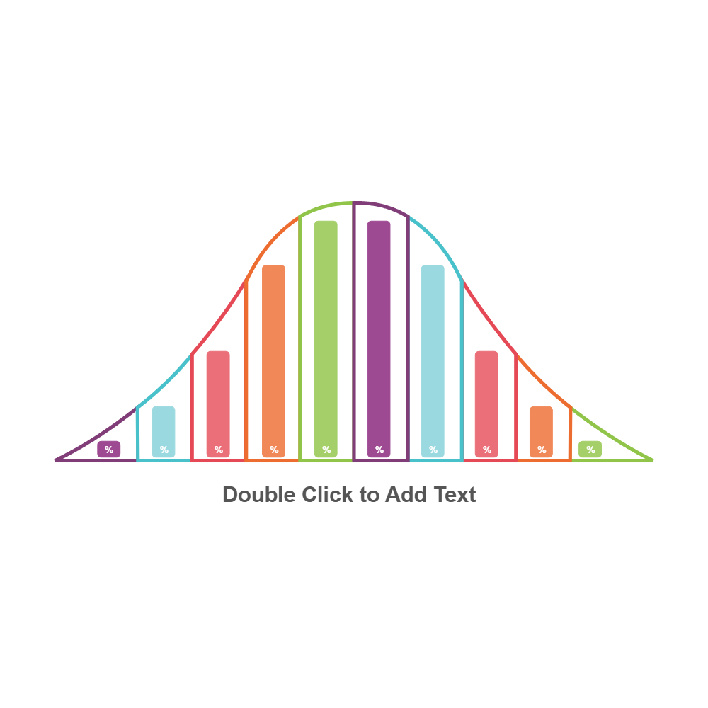Example Image: Bell Curve 06