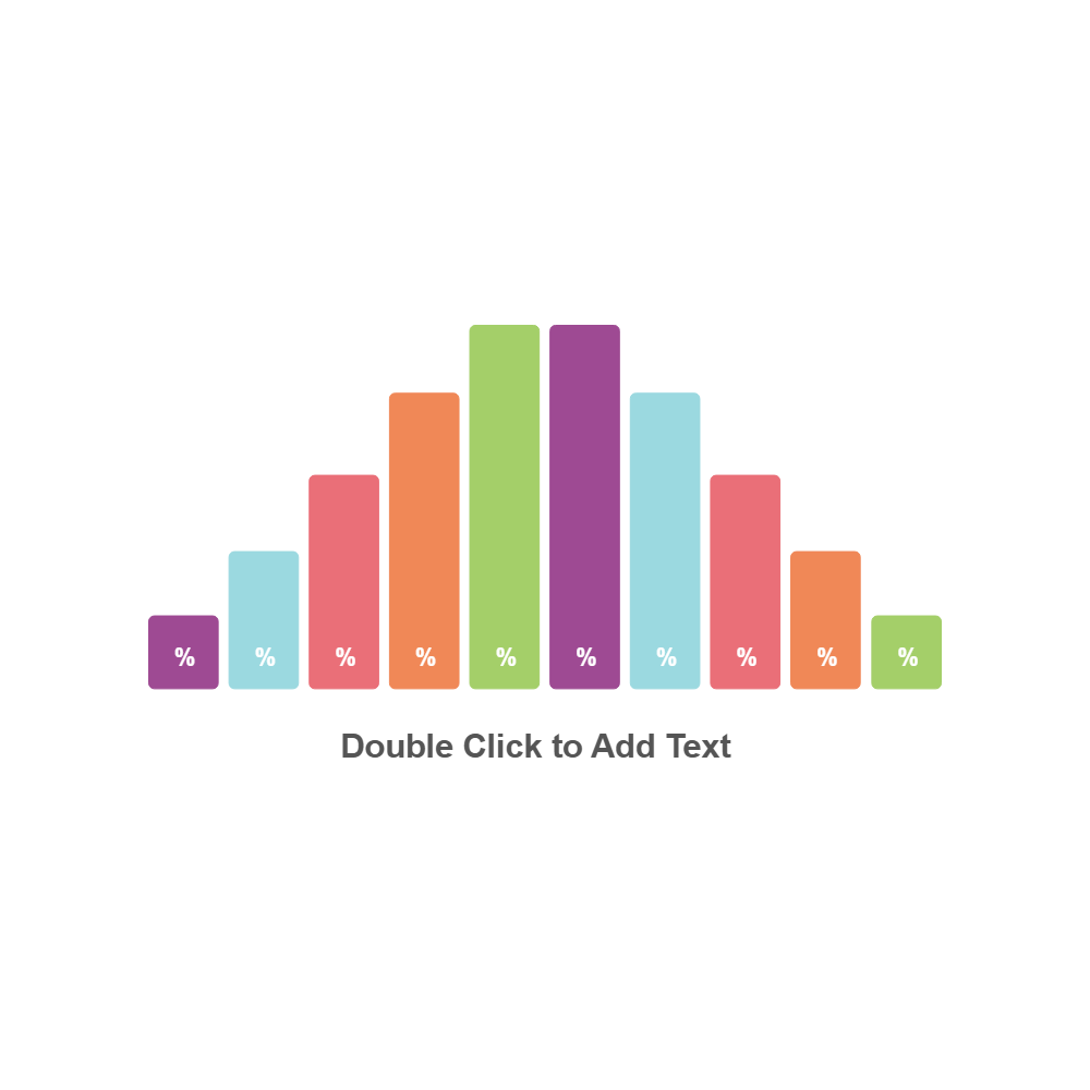 Example Image: Bell Curve 07