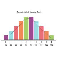 Bell Curve 09