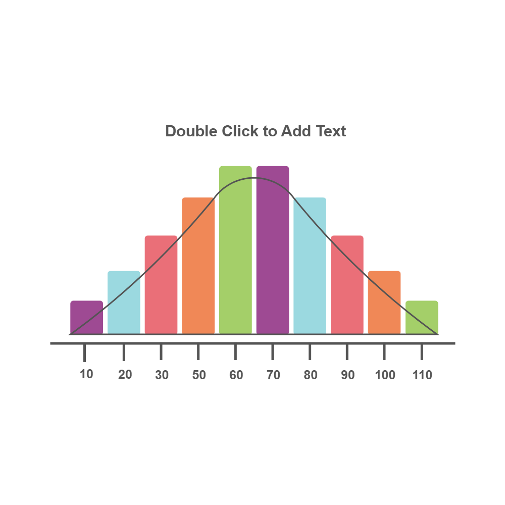 Example Image: Bell Curve 09