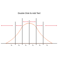 Bell Curve 10