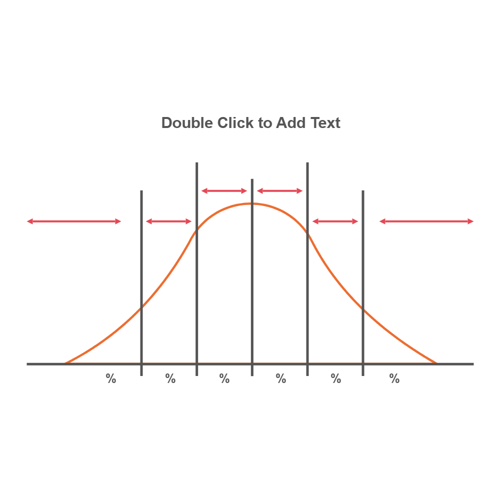 Example Image: Bell Curve 10
