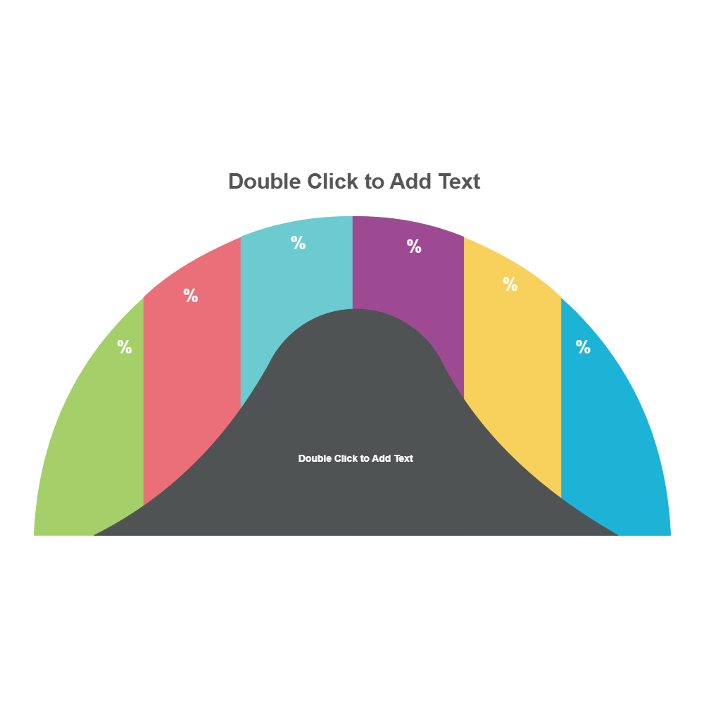 Example Image: Bell Curve 11