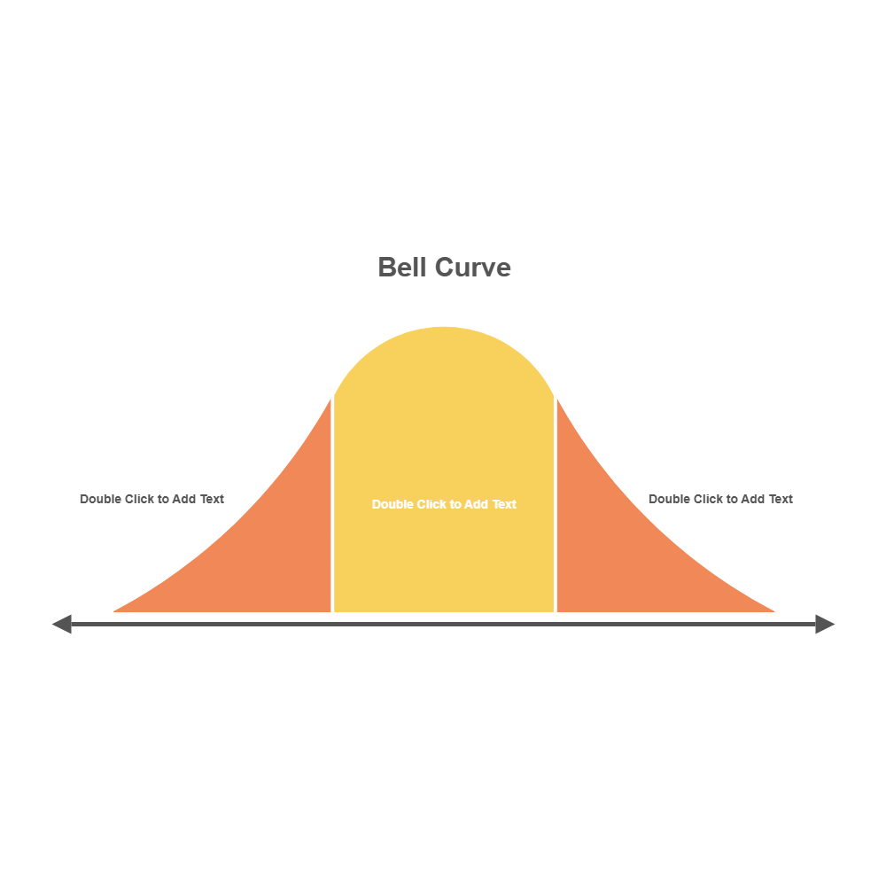 Example Image: Bell Curve 12